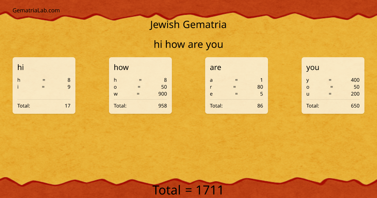 hi how are you in jewish Gematria